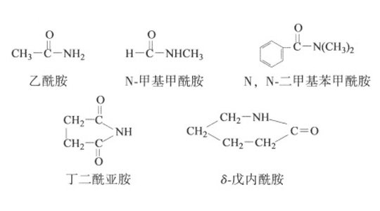 酰胺类化合物测定解决方案