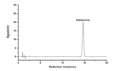 饲料中三聚氰胺的检测