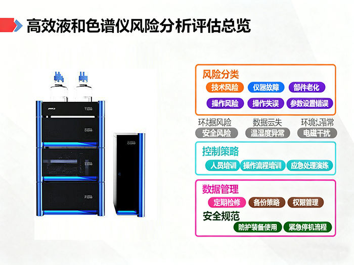 高效液相色谱仪风险分析评估：为实验室精准检测保驾护航