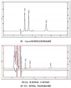 土霉素 四环素 金霉素