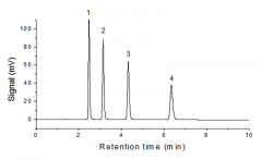对羟基苯甲酸甲 乙 丙 丁酯 4种防腐剂