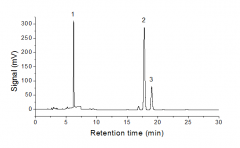 维生素K3 维生素D3 维生素E