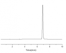 5,5-二甲基海因分析实例