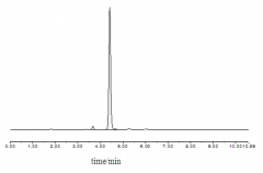 2,4-二硝基-6-氯苯胺分析实例