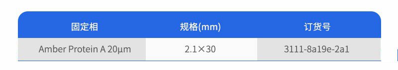Amber亲和色谱柱参数