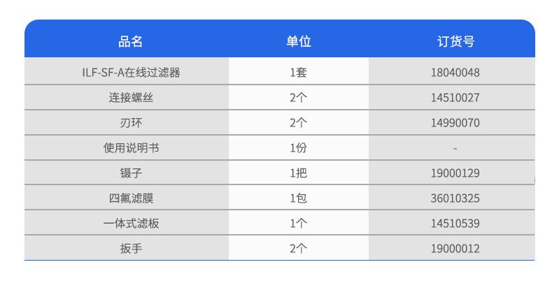 ILF-SF-A在线过滤器订购参数