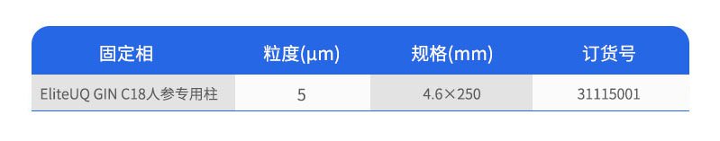 人参专用柱参数
