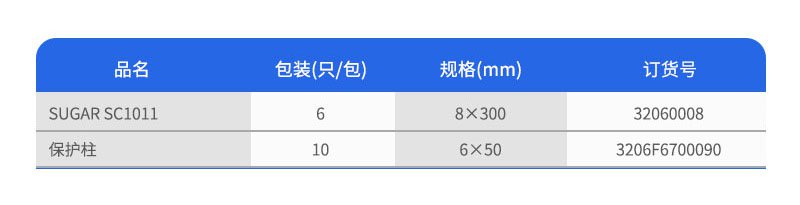 山梨醇和甘露醇专用柱参数