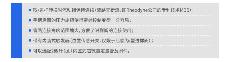 7725i不锈钢进样阀