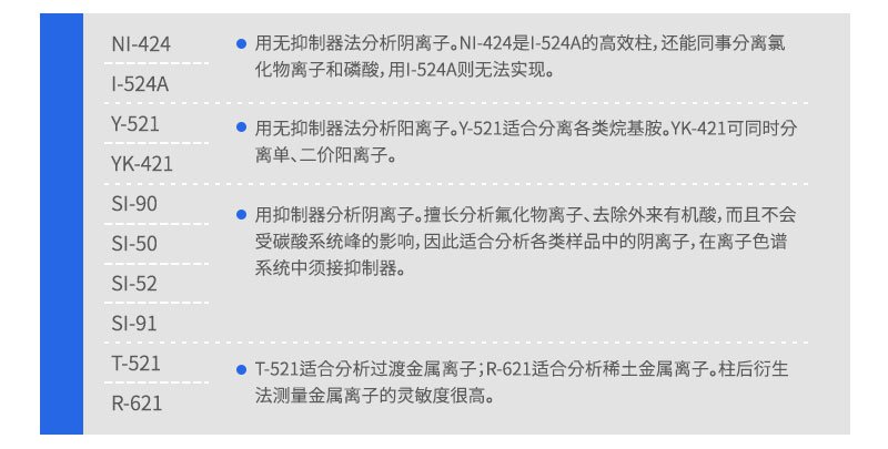 离子交换色谱柱