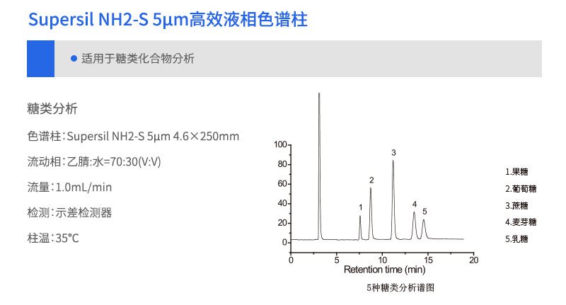 Supersil NH2-S 高效液相色谱柱