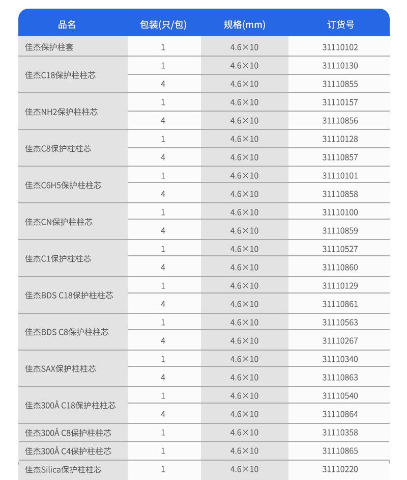 佳杰分析柱保护柱