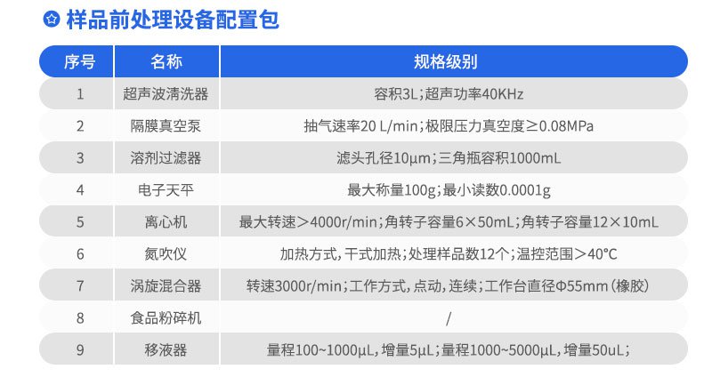 样品前处理设备配置包