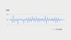 高效液相色谱仪基线不稳定？噪声大、漂移问题全解析