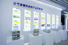 <b>HPLC，依利特30年的专注</b>