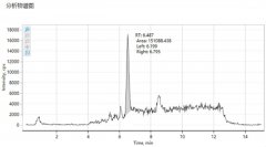 【实战手册】LC-MS/MS基线高、空白出峰？一套清晰的排查思路请收好！