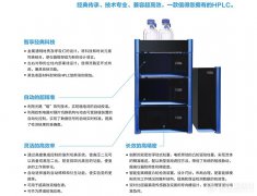 液相色谱仪结构详解：从进样到检测的工作流程