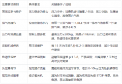 液相色谱仪使用注意事项与系统保养指南