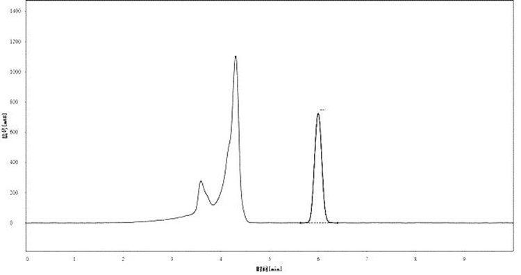 图2. EliteUQ Poria-Sugar茯苓专用柱