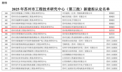 <b>依利特科技入选苏州市工程技术研究中心名单</b>