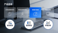 白银液相色谱仪推荐：高效分析与制备的专业之选