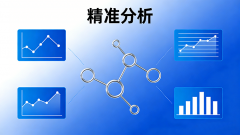 检测行业液相色谱仪：依利特全场景解决方案