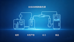 全自动液相制备色谱仪深度解析：选型、应用与维护全攻略